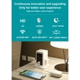thumbnail image 1 of CAMDUCK 4K Smart Surveillance Camera Power Strip, HDR Night Vision, 2.4GHz WiFi, Remote Monitoring, 1 of 7