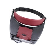 WIKCOVER Head-Mounted Magnifying Glasses with LED Lighting Loupes   Ideal for Jewelers, Watch Repair, and Reading