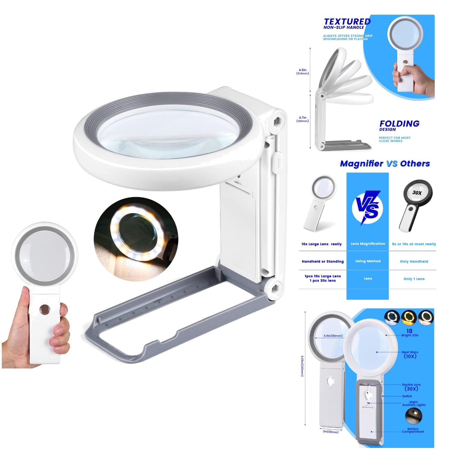 WIKCOVER Full Page 3X Large Magnifier Book Reading Aid with 4 LED ...