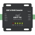 485 Modem CAN RS485 Two-Way Wireless Modem Radio Station EBYTE E810-DTU(CAN-RS485 ...