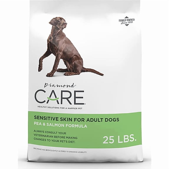 CARE Sensitive Skin Formula Adult Dry Dog Food 25 lbs.