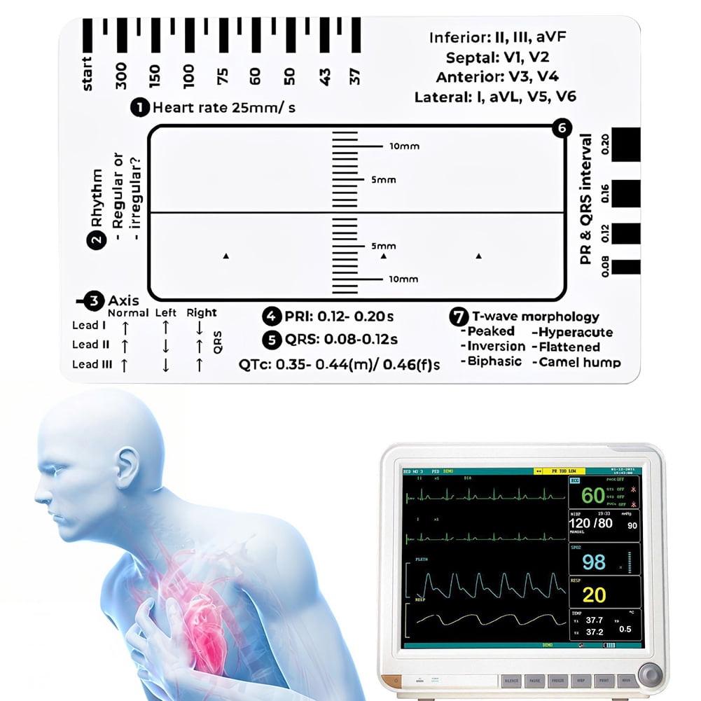 CARRFA 7 Step Ruler Card for ECG/EKG Interpretation, Portable ECG EKG ...