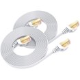 CAT8 Cable 6ft 2Pack HighSpeed Network Patch Cord
