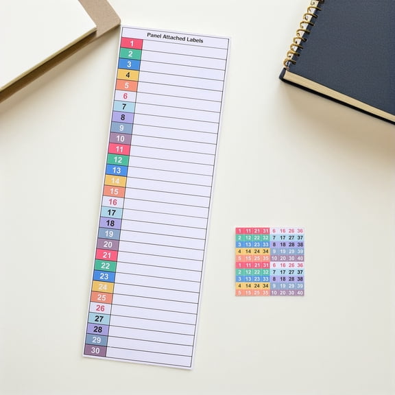 CATIEBYE Electrical Breaker Panel Labels, Self-Adhesive Identification Stickers for
