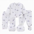 thumbnail image 1 of CAUYDY Infant Girl Coming Home Outfits Baby Boy Clothes Preemie Layette Long Sleeved Shirt Warm Hat 2Pants Bib 5 Pieces Soft Set for Unisex Newborn Fall Sizes 0-3 Months,Light Blue, 1 of 5