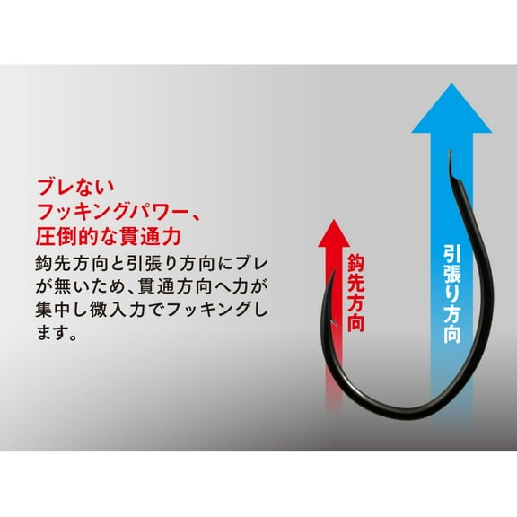 CB One Liftex Blitz Hooks for Saltwater Jigging