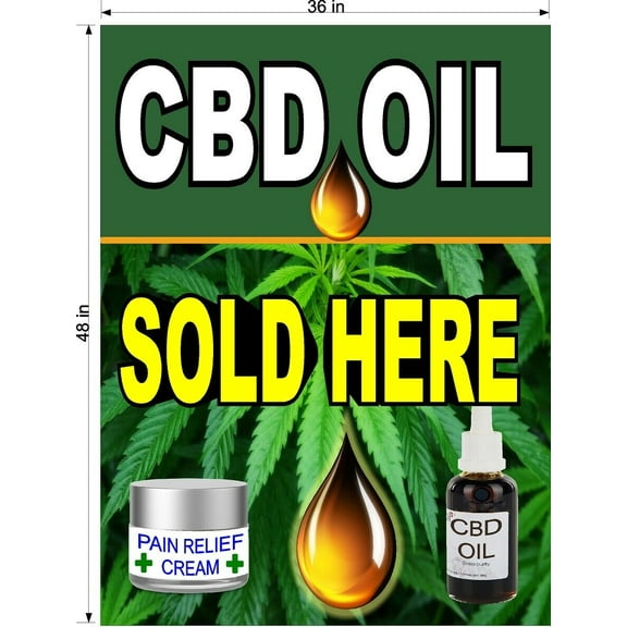 CBD Oil Sold HERE Banner