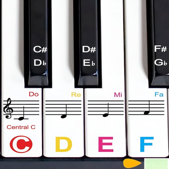 CCOCC 1 Pack Piano Keyboard Stickers for 88/76/61/54/49 Keys,Colorful and Removable Piano Stickers for Beginners,Keyboard Letters Labels,Eye-Catching Notes