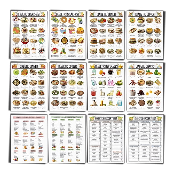 CCOCC 12Pcs Diabetes Food List Chart Meal Planner for Diabetics Diabetes Diet Plan Sheet Diabetes Dietary Reference Chart diabetes food list and meal planner