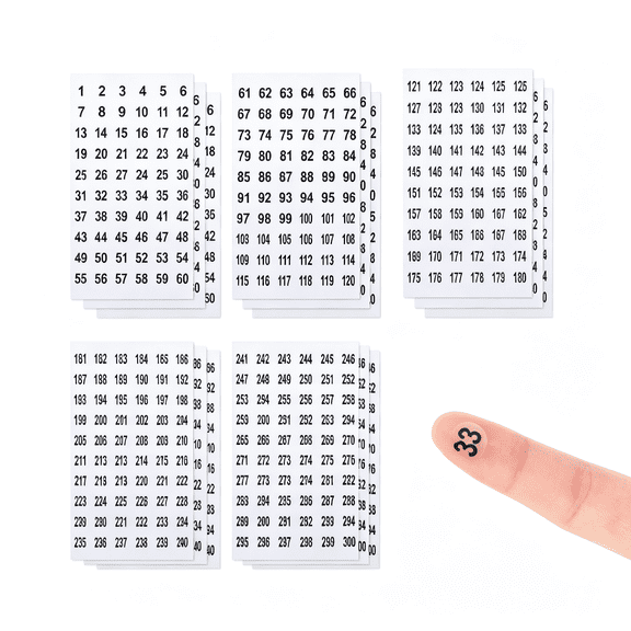 CCOCC 15 Sheets Round Clear Consecutive Number Stickers-Small Round Self Adhesive Labels for Inventory Storage&Organizing Boxes&Bins Number Stickers