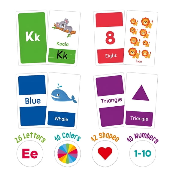 CCOCC 2026 New Alphabet Flash Cards for Toddler 2-5Y Letter Recognition Cards, for Early Learning, Language Development, Preschool Activities, Homeschooling, Toddler Education