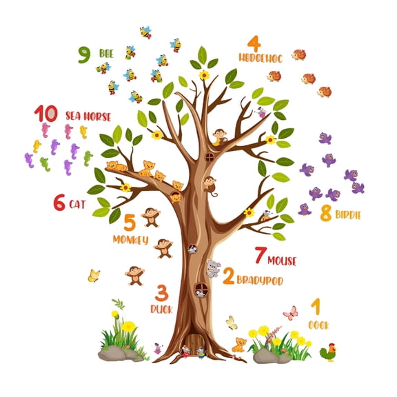 CCOCC 2026 New Animal Alphabet and Numbers Tree Stickers Learning Letters Birds Numbers Peel and Stick Wall Decals for Kids Back to School Nursery Classroom Home Bedroom Wall Decor