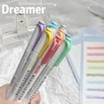 thumbnail image 1 of CCOCC 2026 New Bible Highlighters No Bleed, Bible Pens No Bleed Through, Bible Journaling Kit, Dual-Tip Non-Bleeding Marking Pens for Students Journaling Bible Study Supplies, 1 of 7