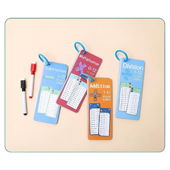 CCOCC 2026 New Math Facts Flash Cards Math Learning Aids Multiplication Math Practice Cards for Math Practice, Learning, School Use, Educational Games, Improving Multiplication Skills.