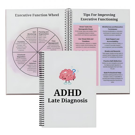 CCOCC Adhd Late Diagnosis 2025 Adhd Planner for Neurodivergent Adults Personalized Family Monthly Calendar Planner Daily Planner for Work, School, Home, Therapy