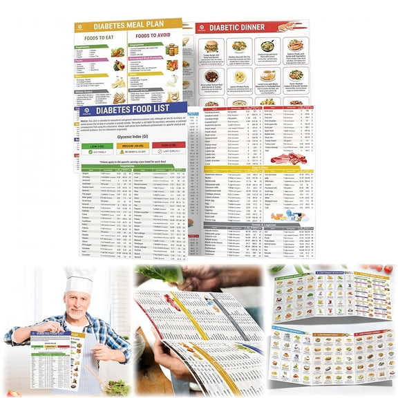 CCOCC Set of 2 Diabetes Food List,Laminated Meal Planner for Diabetics w/Serving Size,Food To Avoid,Calories,Glycemic Index,Healthy Grocery Foods Nutrition List,Vitamin Chart Nutrition Poster
