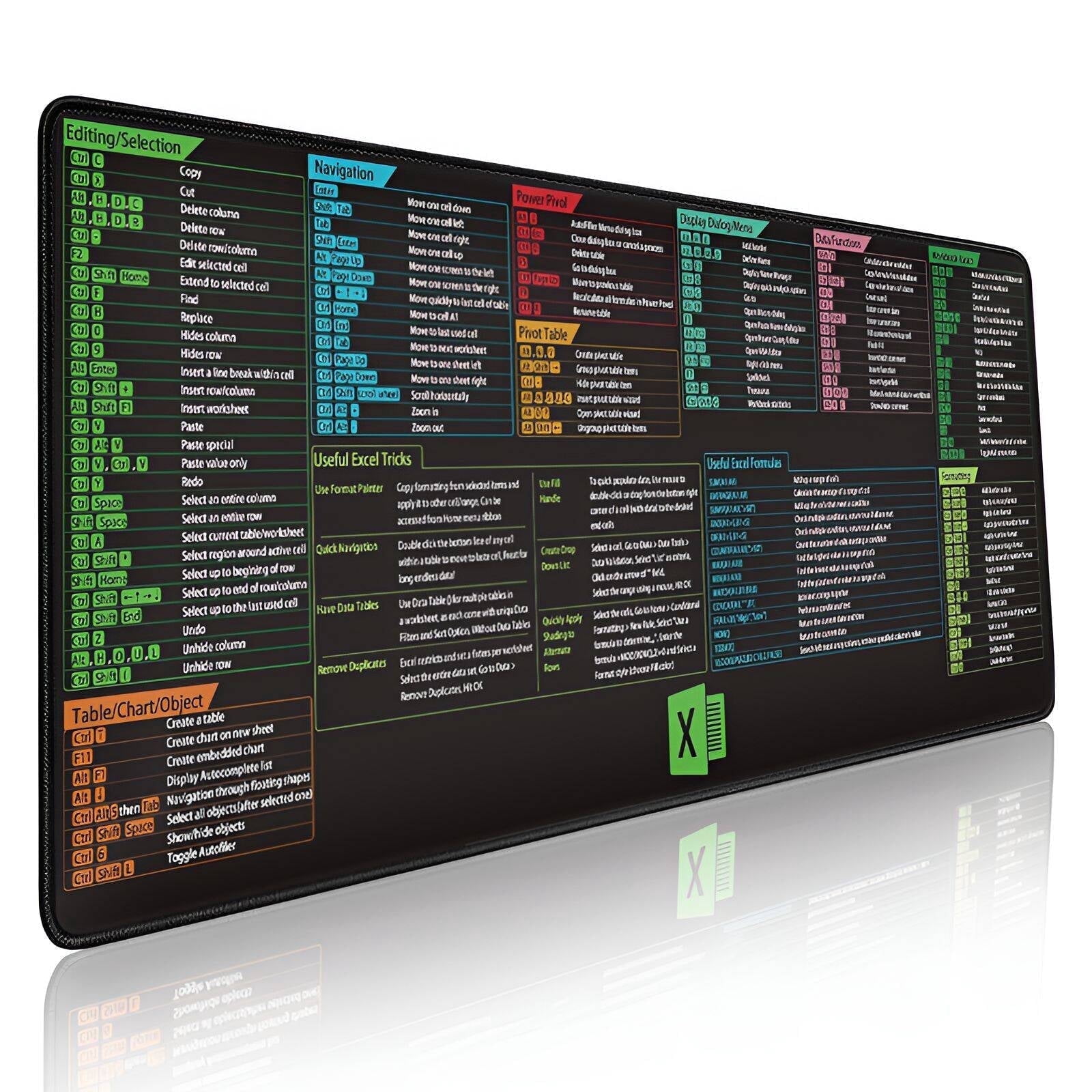 GJX Gaming Mouse Pad, Precise Mouse Movement, Stable Desk Mousepad ...