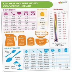 CCOCC Kitchen Conversion Chart Magnet-Measurements for Cooking and Baking-Accessories and Gadgets