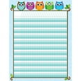 thumbnail image 1 of Colorful Owls Incentive Chart, 1 of 2