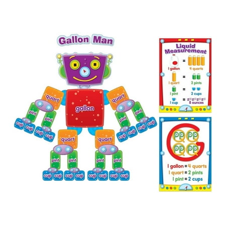 CD-3438 - Bulletin Board Set Measure Man Includes 22 Matching Border by Carson Dellosa