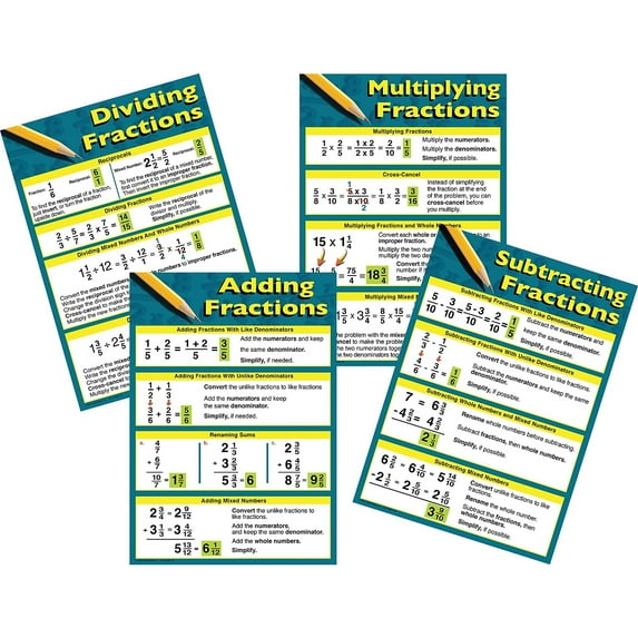 CD-410083 - Fractions Bulletin Board Set by Carson Dellosa
