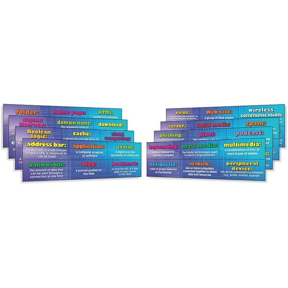 CD-410088 - Digital and Media Literacy Domain Mini Bulletin Board Set by Carson Dellosa