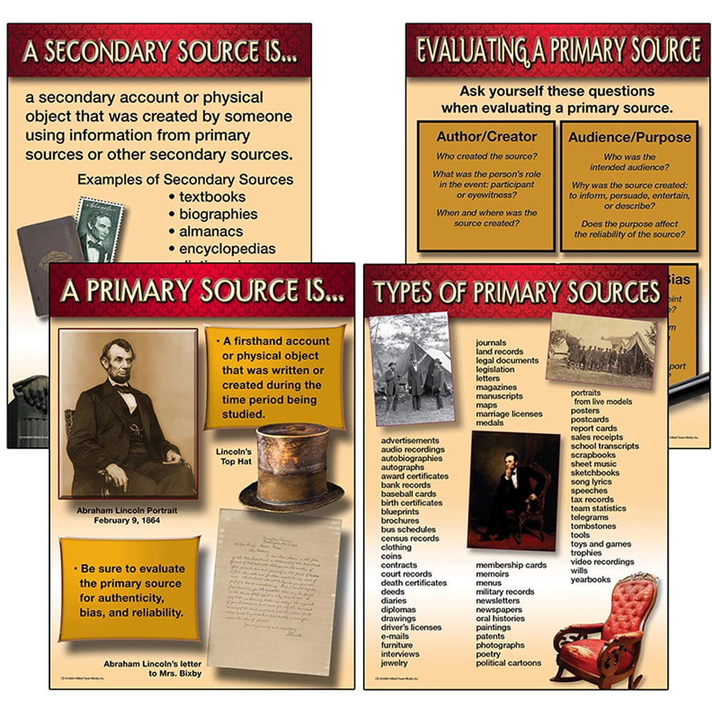 Mark Twain - Good Sentences Bulletin Board Set