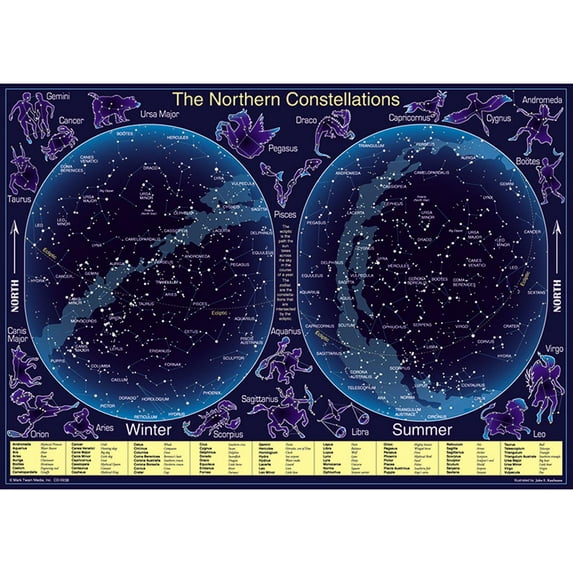 CD-5938 - The Northern Constellations Chartlet by Carson Dellosa