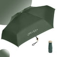 thumbnail image 1 of CENL Palm-Size 5-Fold Umbrella - 15cm Compact, 8-Rib Blackout Multiple Color Options, 1 of 9