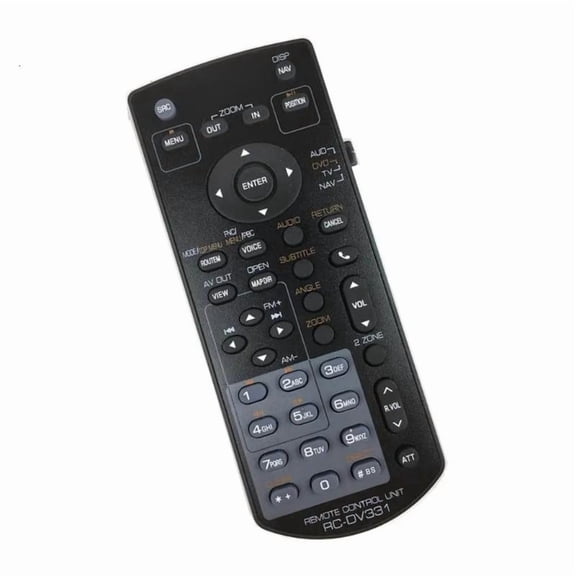 CEORPER Universal Remote Control for Multimedia Displayer With Advanced Technology
