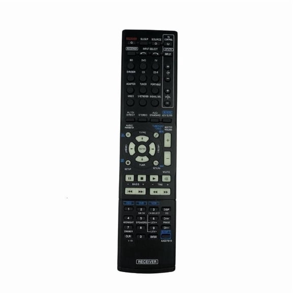 CEORPER Universal Remote Control with Ergonomic Design ABS Texture for Family Use