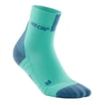 thumbnail image 1 of CEP short socks 3.0, mint/grey, men IV, 1 of 4