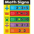 thumbnail image 1 of TREND ENTERPRISES INC. T-38169 CHART MATH SIGNS GRADES 1-3, 1 of 1