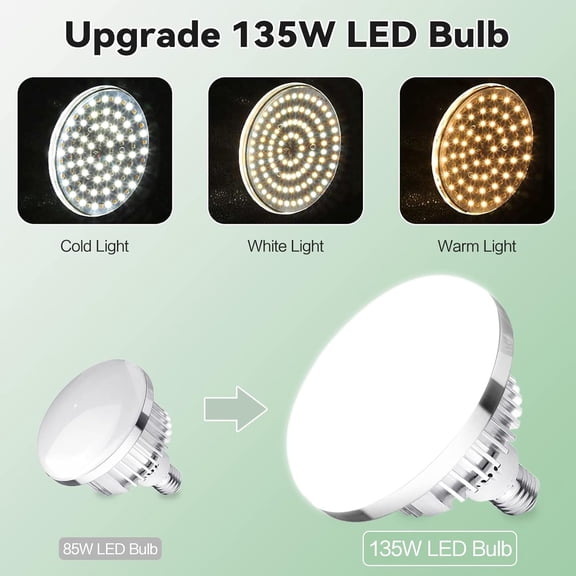 CHENGJIA 2Pack 135W Photography Light Bulb Dimmable Tricolor LED Bulbs 2700-6400K Colour Temperatures Softbox Bulb in E27 Socket for Photography Photo Video Studio Lighting