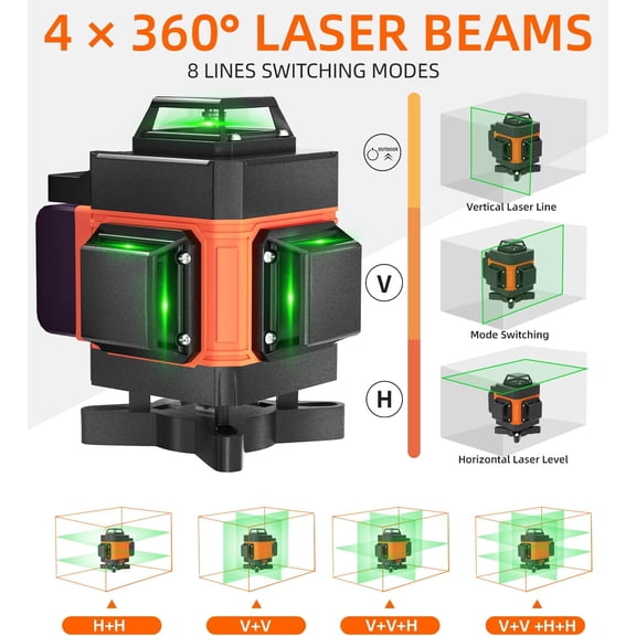 CHENGJIA Laser Level with 72'' Tripod, 16-Line 4x360 Self Leveling Green Laser Level with Remote, 2 Batteries and Carry Bag for Construction, Floor Tiling and Home Renovation