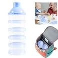 thumbnail image 1 of CHENjy 5-Compartment Stackable Formula Dispenser - BPA Free Baby Milk Powder Container for Travel, Portable Snack Organizer with Secure Lids, 1 of 8