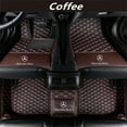 thumbnail image 1 of CHEYIXUAN Car Floor Mats Custom Fit For Mercedes-Benz EQS SUV 2022-2023 Year Floor Liner Floor Mats Carpets Car pads Auto Mats, 1 of 11