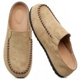 thumbnail image 1 of CHICVOMEY Slip-On Mules for Women Round Toe Clogs Casual Comfortable Mules Shoes Work Business Casual Clogs, 1 of 9
