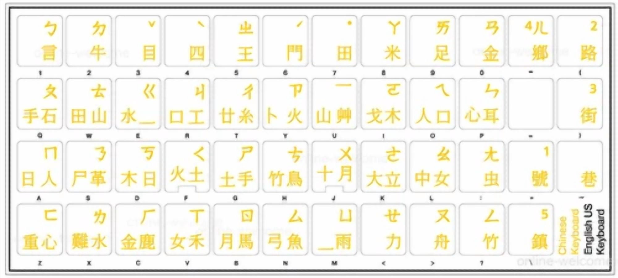 CHINESE KEYBOARD STICKER LABEL TRANSPARENT YELLOW LETTERS ONLINE ...