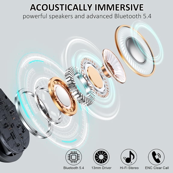 CHISHZL-2026 Wireless Earbuds, 50 Playback Over-Ear Buds with ENC Noise Cancelling Mics, IP7 Headset with Earhook, LED Display, Deep Bass Fitness Earphones, Bluetooth 5.4 Headphones Sports,