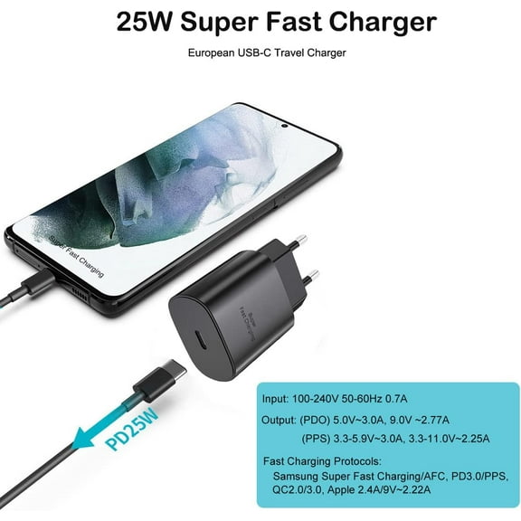 CHISHZL-25W Europe USB Type C Super Fast Wall Charger European Travel Adapter Block for Samsung Galaxy S26 S25 S24 S23 S22 S21 Ultra Plus A25 A15 A53 A52 iPhone Pixel Euro EU International PD/PPS 6.6