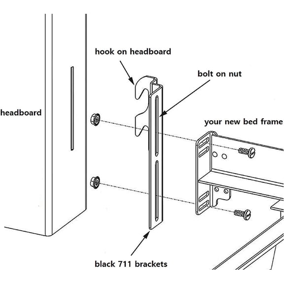 CHISHZL-2Pcs #711 Bolt-On to Hook-On Bed Frame Conversion Brackets for Headboard or Footboard,Bed Hook Adapter kit with Hardware, Hook on Bed Rails Brackets(Black)