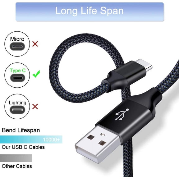 CHISHZL-Car Charger Adapter+Quick Charge 3.0 Wall Charger Block Plug+6ft USB Type C Fast Charging Cable for Samsung Galaxy S25 S24 S23 S22 S21 S20 FE/Ultra/Plus 5G Note 20/10 Z Fold7/Flip7 A17 A35 A1