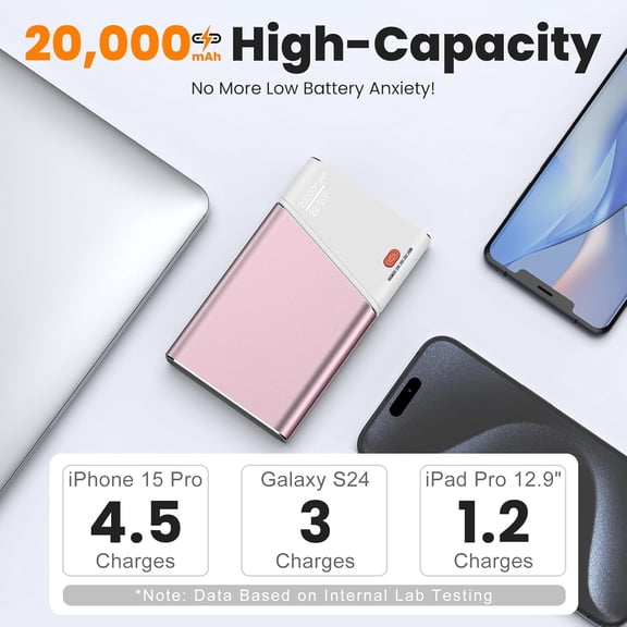 CHISHZL-Portable Charger 20000mAh, 22.5W PD 3.0+QC 4.0 Super Fast Charging Power Bank, Cooler Aerospace Metal Case for iPhone 17 16 15 14, 13 Android iPad Samsung Google Tablet & More, Travel Essenti