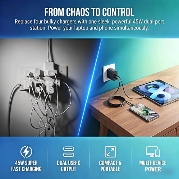 CHISHZL-Super Fast Charger USB C, 2-Pack 45W USB C Charger with 6FT C to C Cable, Dual Port Fast Charger USB C for Samsung Galaxy S26/S25/S24/S23/S22/S21/S20/Plus/Ultra,Android,Galaxy Tablet,iPhone 1