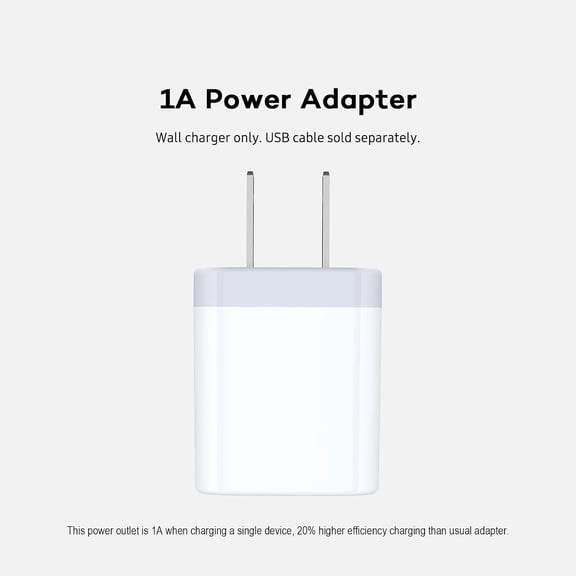 CHISHZL-USB Charger Wall Plug, [5Pack-1Port] Fast Charging Outlet AC Power Adapter Block Cube for iPhone, iPad, Samsung, Camera, Android or Type C Phones & Tablets Charge Multiple USB Hub Station Bas
