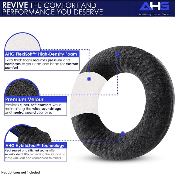 CHISHZL-Velour Replacement Ear Pads Compatible with Beyerdynamic DT 770 DT 770 PRO DT 511 DT 801 DT 831 DT 901 HS 300 MMX300 Custom One PRO Plus Custom Studio Headphones (Black).