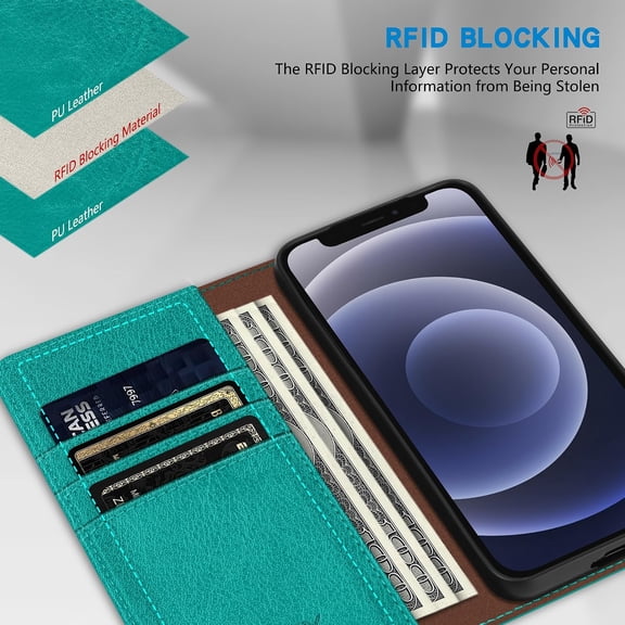 CHISHZL-for iPhone 12 Mini Wallet Case with [RFID Blocking] Card Slot Stand Strong Magnetic Leather Flip Fold Protective Phone Case for iPhone 12 Mini Case Wallet(Lake Blue-5.4 inch)