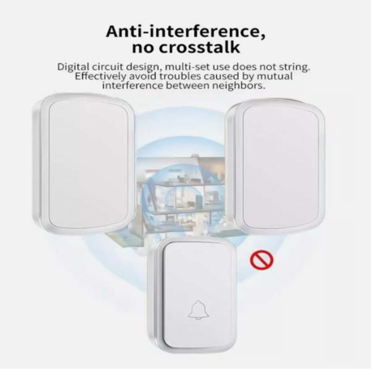 CHNGQN Wireless Cordless Door Bells