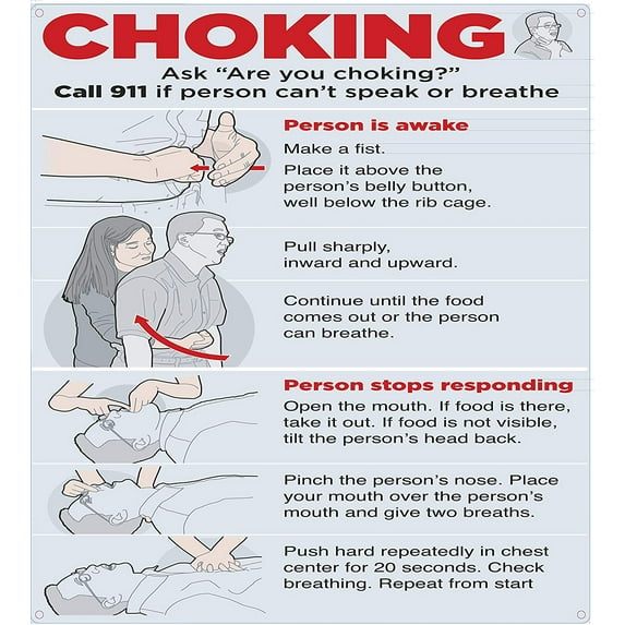 CHOCKING Sign (Aluminium,Size 14.25X15.75 -Rust Free)